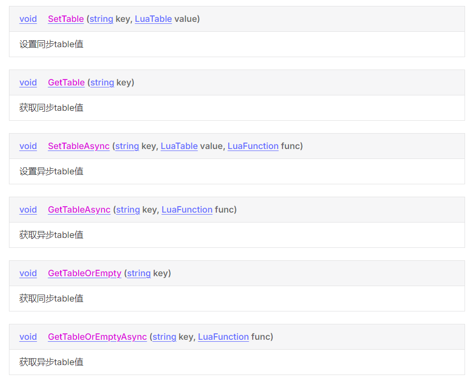 2025/10/12开发日志-《零度战区》开发日志论坛-交流频道-welcome to LXstudio bbs